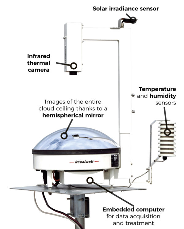 Sky Insight The Infrared All Sky Camera For Continuous Cloud Observation