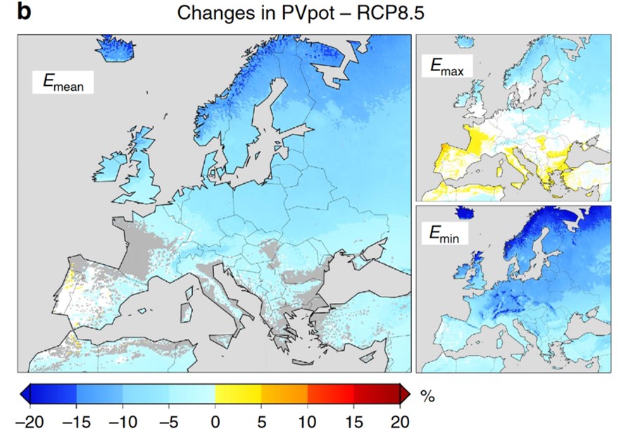 RCP8.5 Simulation